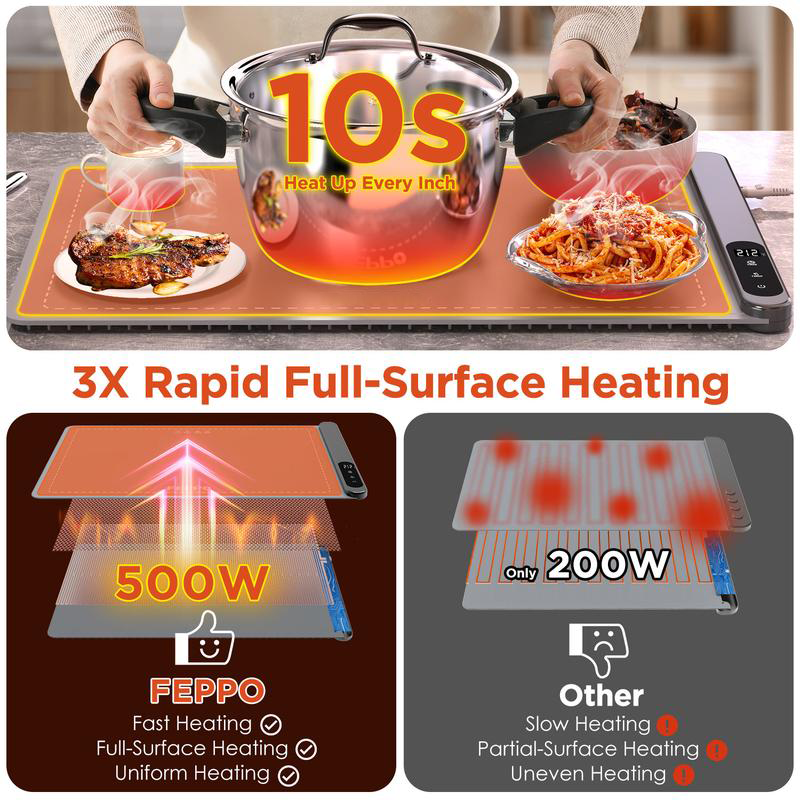 Upgrated Food Warming Mat